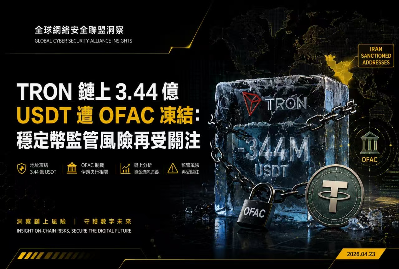 全球网络安全联盟洞察：TRON 链上 3.44 亿 USDT 遭 OFAC 冻结，稳定币监管风险再受关注